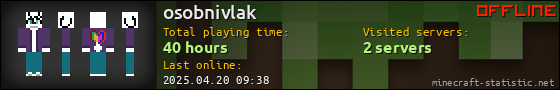osobnivlak userbar 560x90