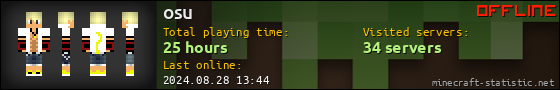 osu userbar 560x90