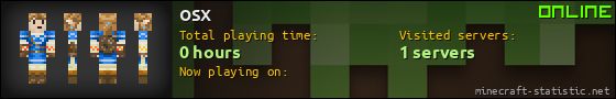 osx userbar 560x90