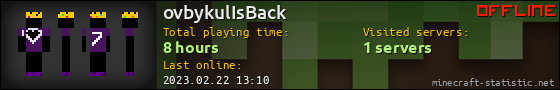 ovbykulIsBack userbar 560x90