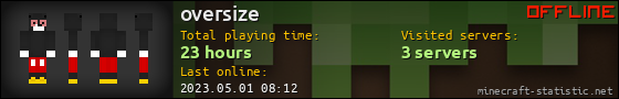 oversize userbar 560x90