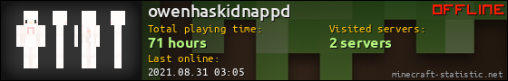 owenhaskidnappd userbar 560x90