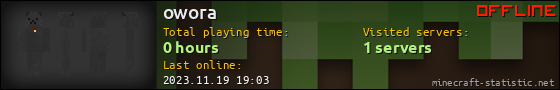 owora userbar 560x90