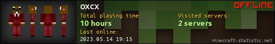 oxcx userbar 560x90