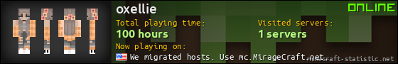 oxellie userbar 560x90