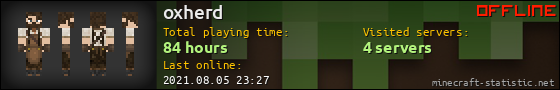 oxherd userbar 560x90