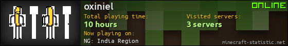 oxiniel userbar 560x90