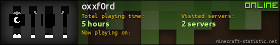 oxxf0rd userbar 560x90