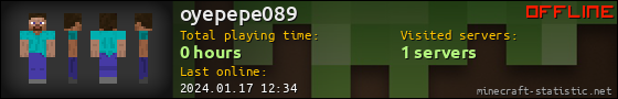 oyepepe089 userbar 560x90
