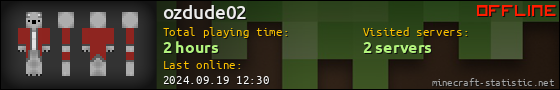 ozdude02 userbar 560x90