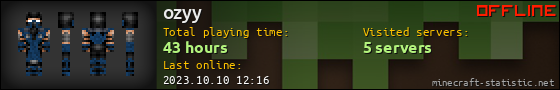 ozyy userbar 560x90