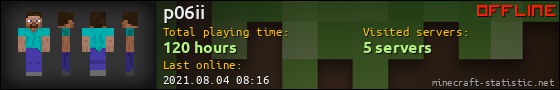p06ii userbar 560x90