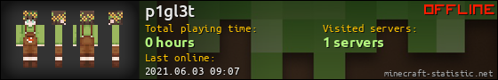 p1gl3t userbar 560x90