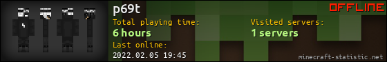 p69t userbar 560x90
