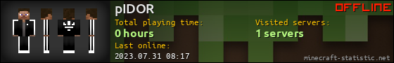 pIDOR userbar 560x90