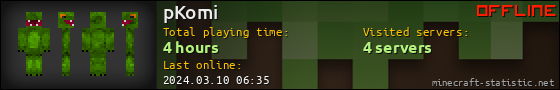 pKomi userbar 560x90