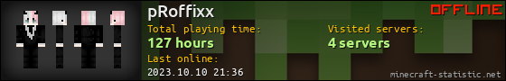 pRoffixx userbar 560x90