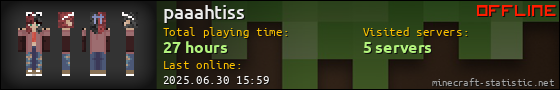 paaahtiss userbar 560x90