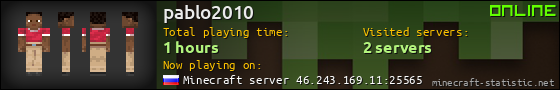 pablo2010 userbar 560x90