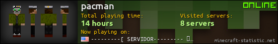 pacman userbar 560x90