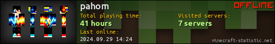 pahom userbar 560x90