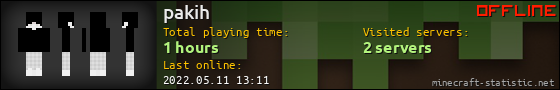 pakih userbar 560x90
