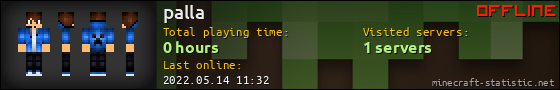 palla userbar 560x90