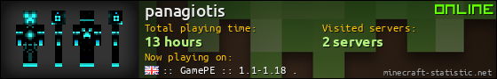 panagiotis userbar 560x90