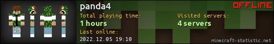 panda4 userbar 560x90
