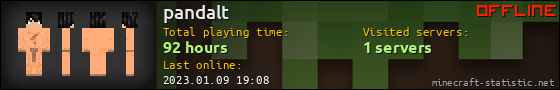 pandalt userbar 560x90