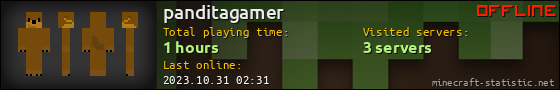 panditagamer userbar 560x90