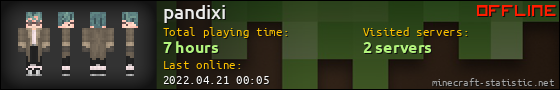 pandixi userbar 560x90