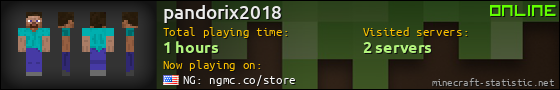 pandorix2018 userbar 560x90