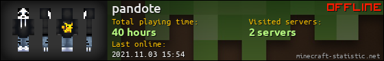 pandote userbar 560x90