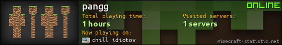pangg userbar 560x90