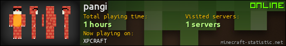 pangi userbar 560x90