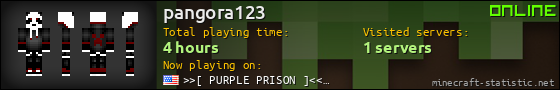 pangora123 userbar 560x90