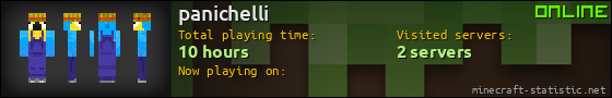 panichelli userbar 560x90