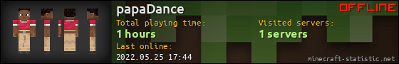 papaDance userbar 560x90