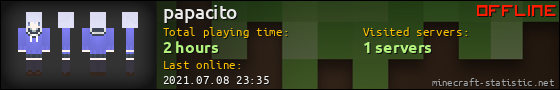 papacito userbar 560x90