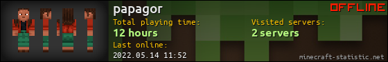 papagor userbar 560x90