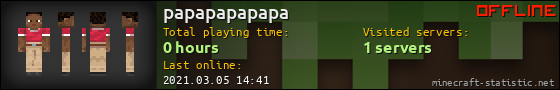 papapapapapa userbar 560x90