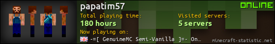 papatim57 userbar 560x90