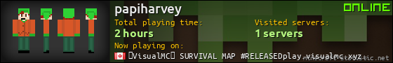 papiharvey userbar 560x90