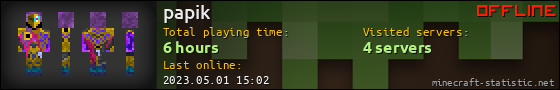 papik userbar 560x90