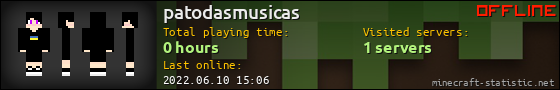 patodasmusicas userbar 560x90