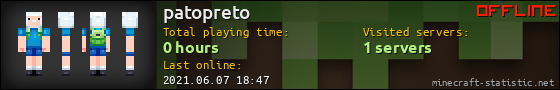 patopreto userbar 560x90