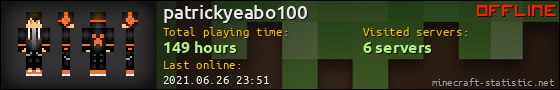 patrickyeabo100 userbar 560x90