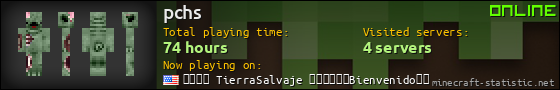 pchs userbar 560x90