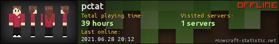 pctat userbar 560x90